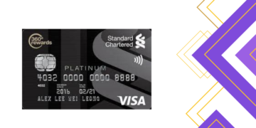 Platinum MasterCard Basic